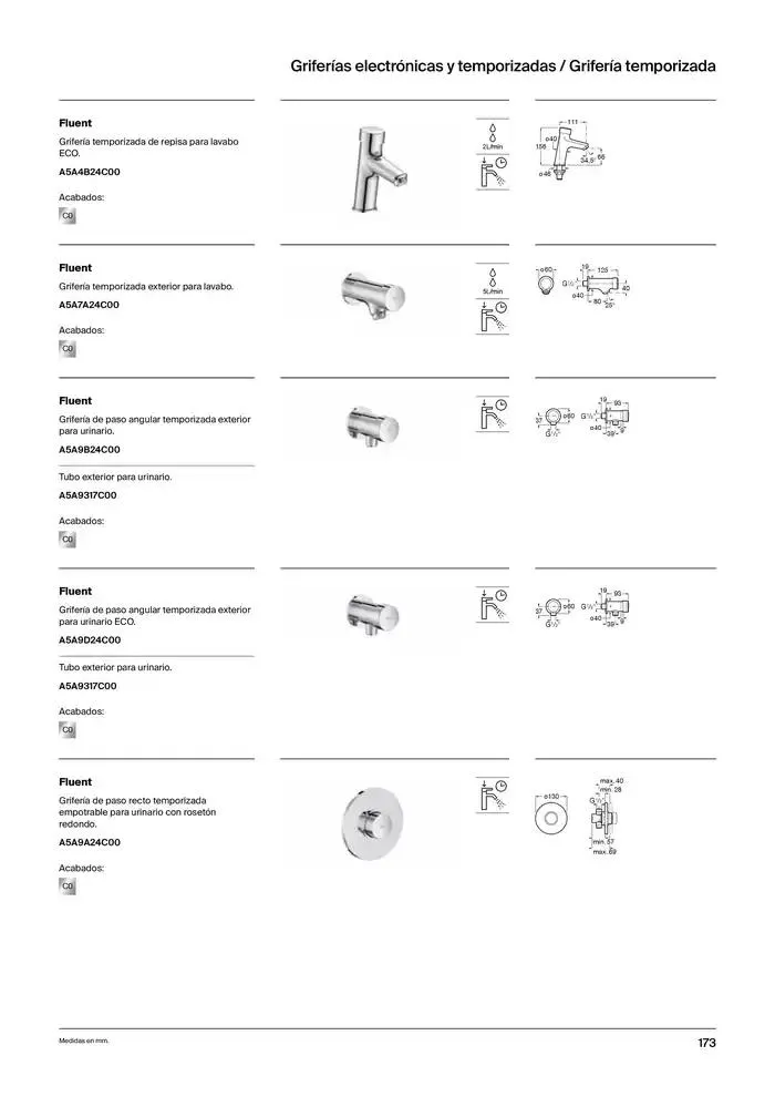 Catálogo de Grifería 9 de enero al 31 de diciembre 2025 - Página 175