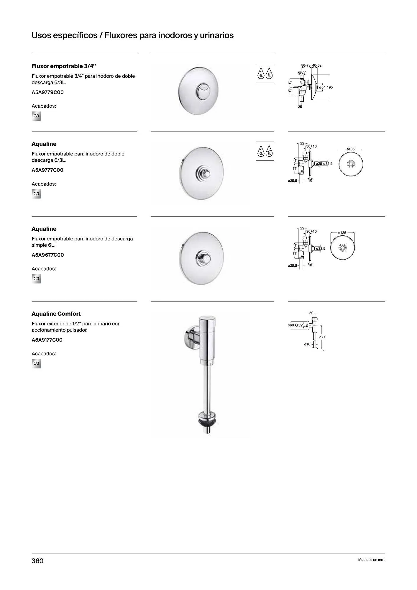 Catálogo de Folleto Roca 21 de febrero al 4 de enero 2025 - Página 362