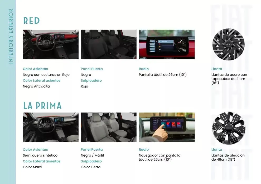 Catálogo de NUEVO fiat 600 ELÉCTRICO 6 de marzo al 31 de agosto 2025 - Página 12