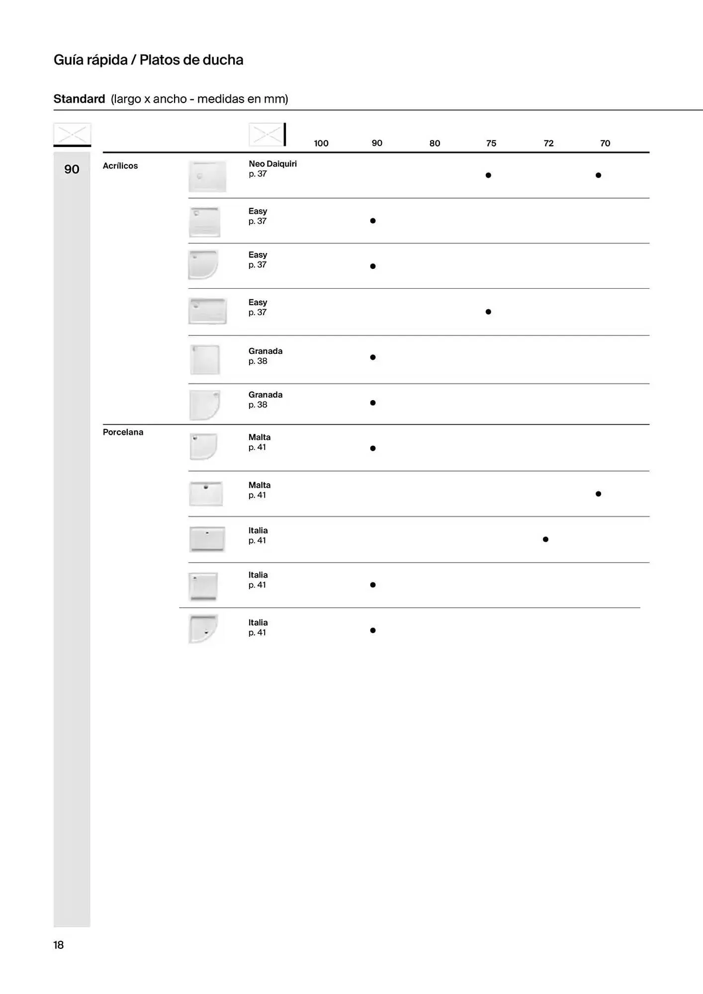 Catálogo de Folleto Roca 9 de enero al 31 de diciembre 2025 - Página 20