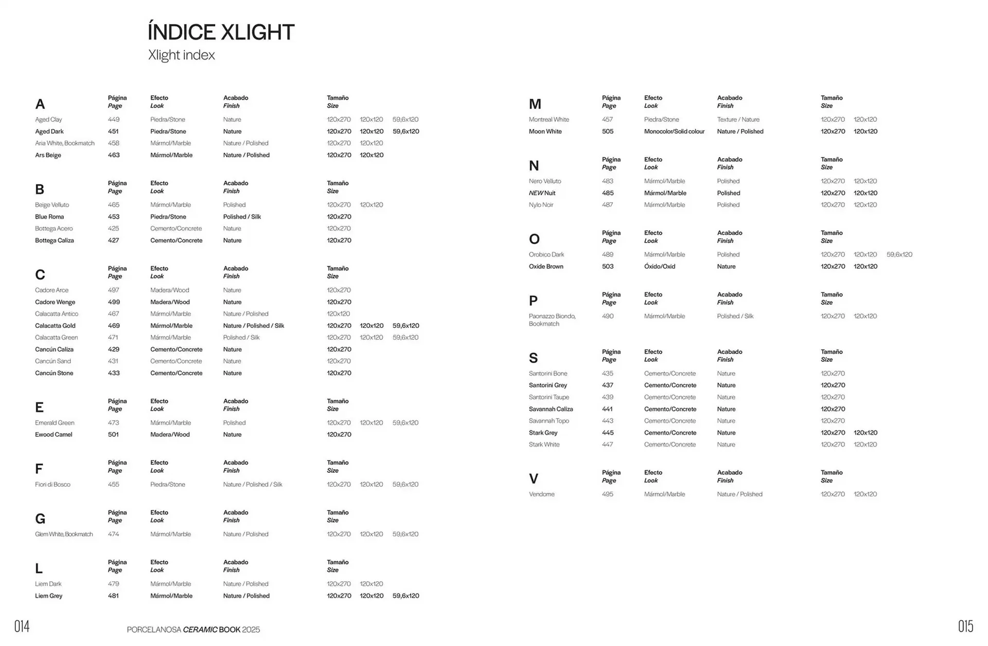 Catálogo de Folleto Porcelanosa 6 de febrero al 31 de diciembre 2025 - Página 9