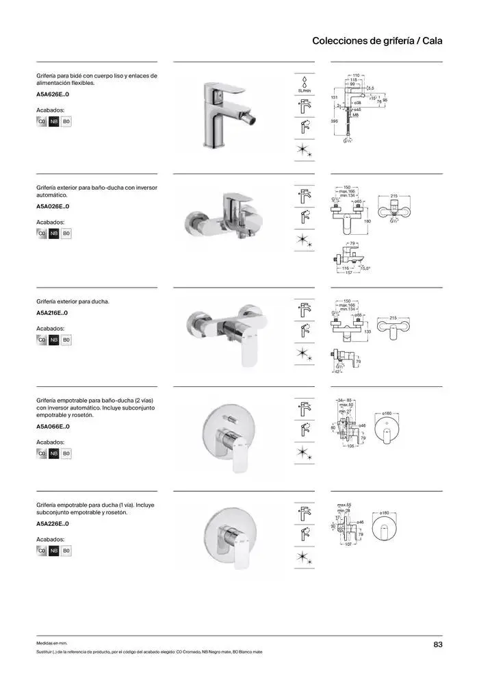 Catálogo de Grifería 9 de enero al 31 de diciembre 2025 - Página 85