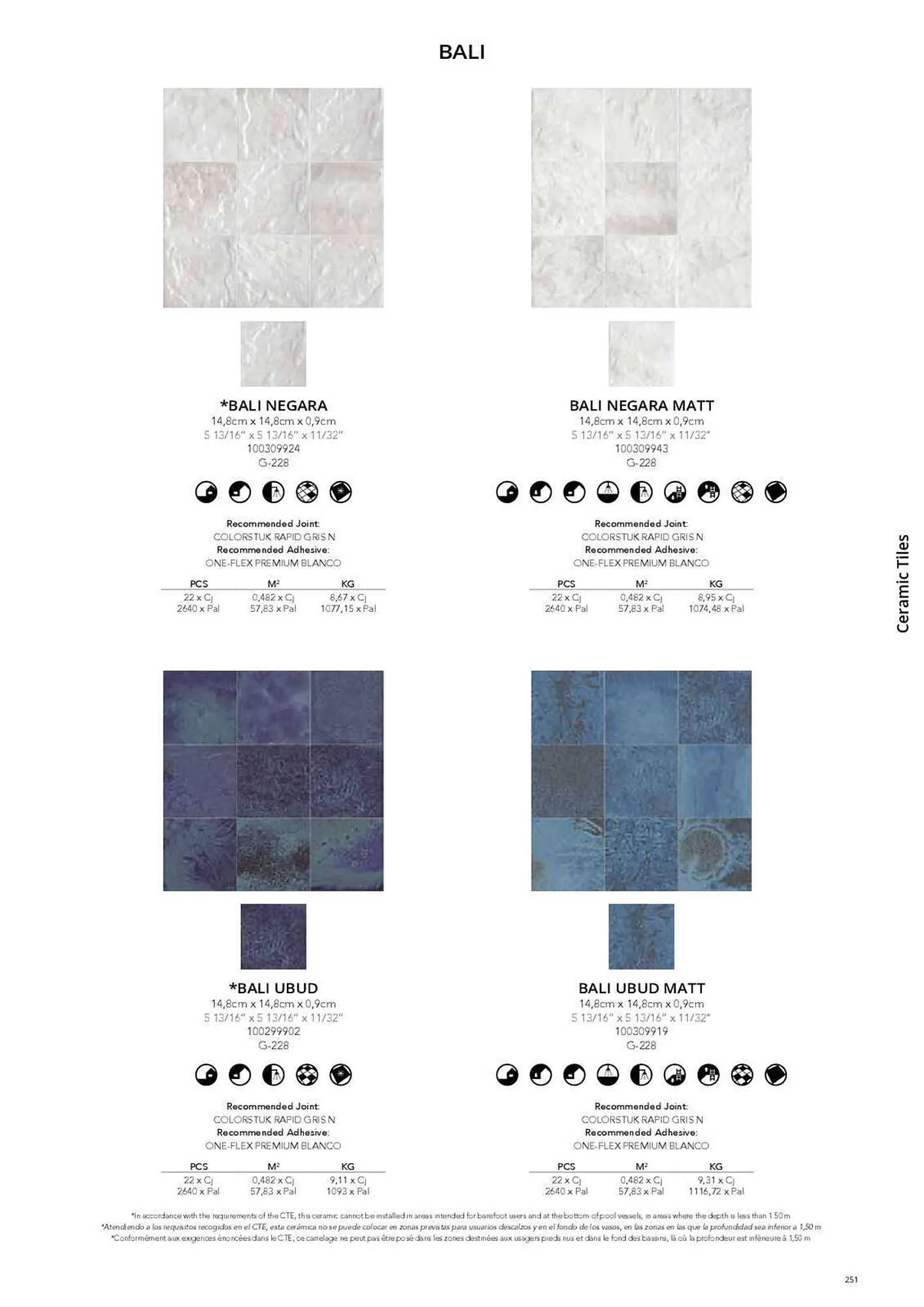 Catálogo de Folleto Porcelanosa 31 de marzo al 8 de febrero 2024 - Página 258