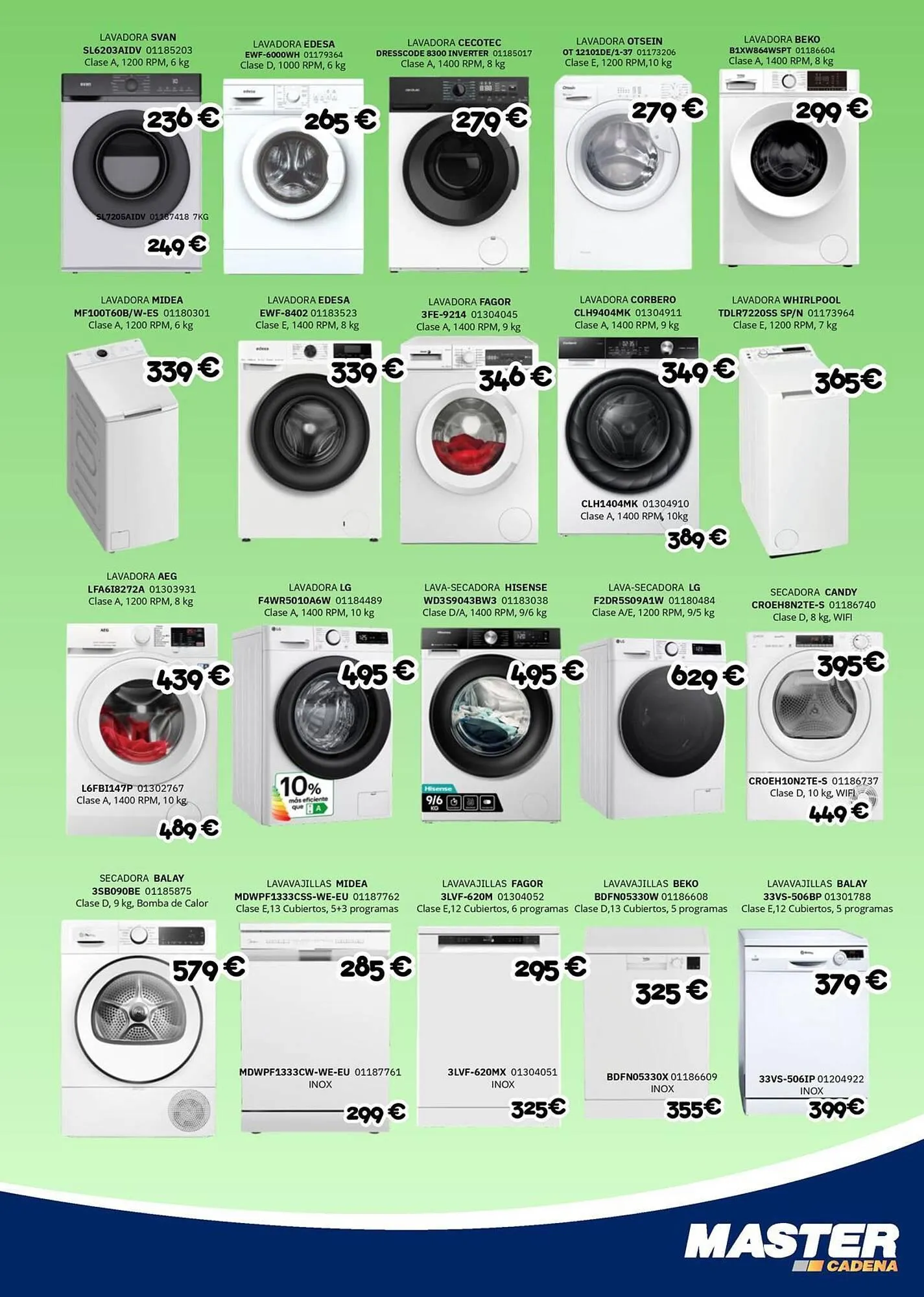 Catálogo de Catálogo Master Cadena 1 de abril al 31 de diciembre 2026 - Página 2