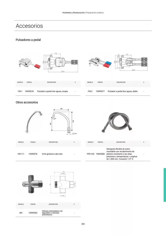 Catálogo de Catálogo Hostelería y Restauración 3 de marzo al 3 de junio 2025 - Página 453