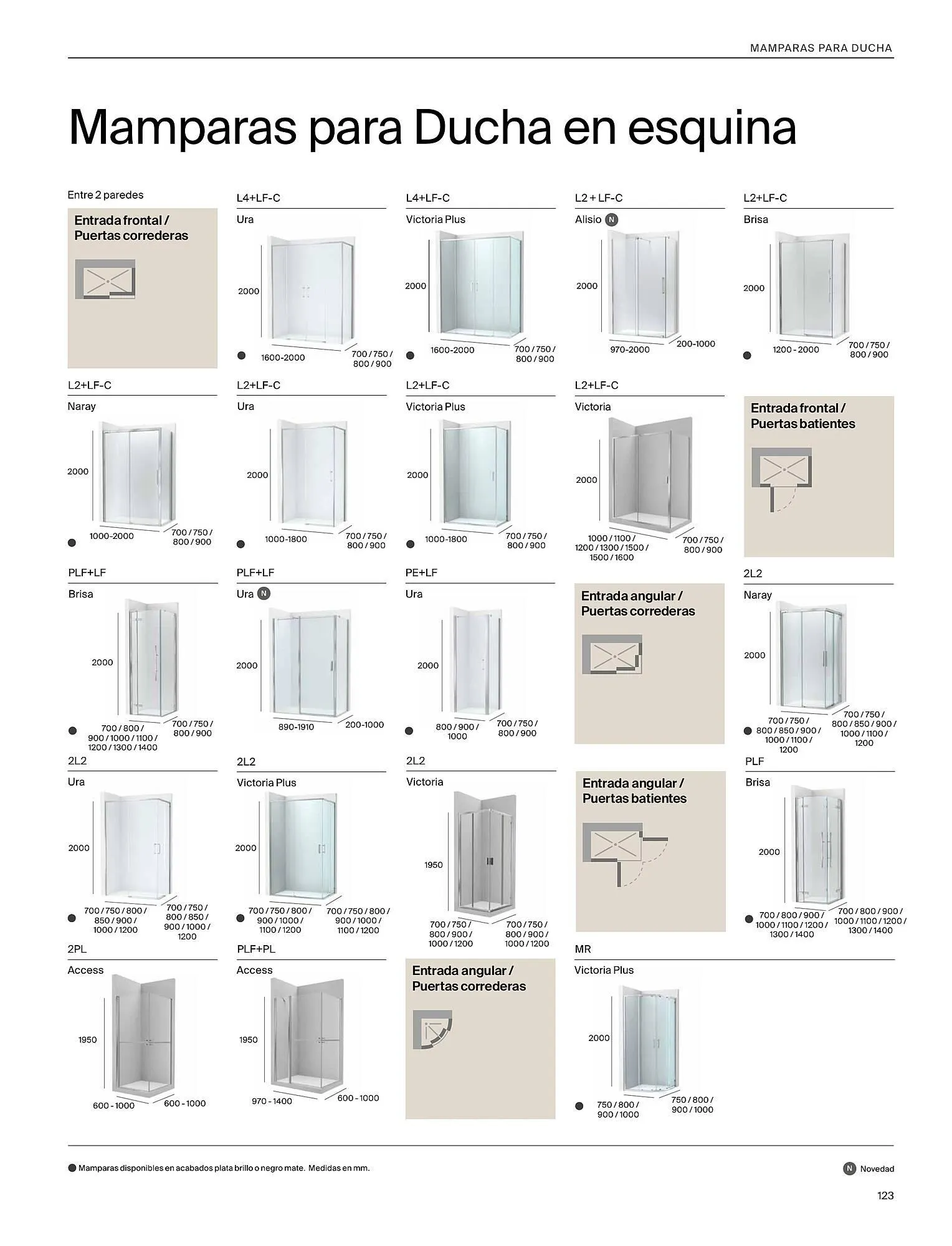 Catálogo de Catálogo Roca 15 de abril al 31 de mayo 2026 - Página 125