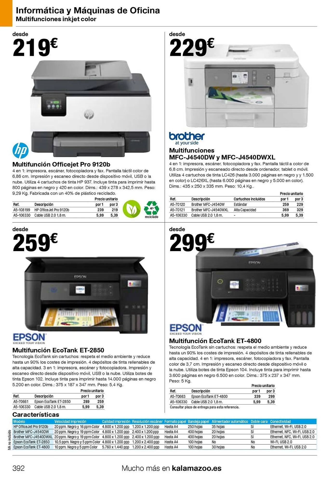 Catálogo de Folleto Staples Kalamazoo 19 de enero al 31 de diciembre 2026 - Página 392