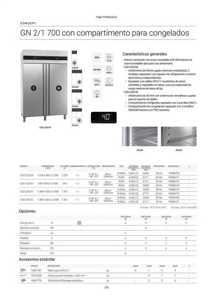 Catálogo de Catálogo Hostelería y Restauración 3 de marzo al 3 de junio 2025 - Página 274