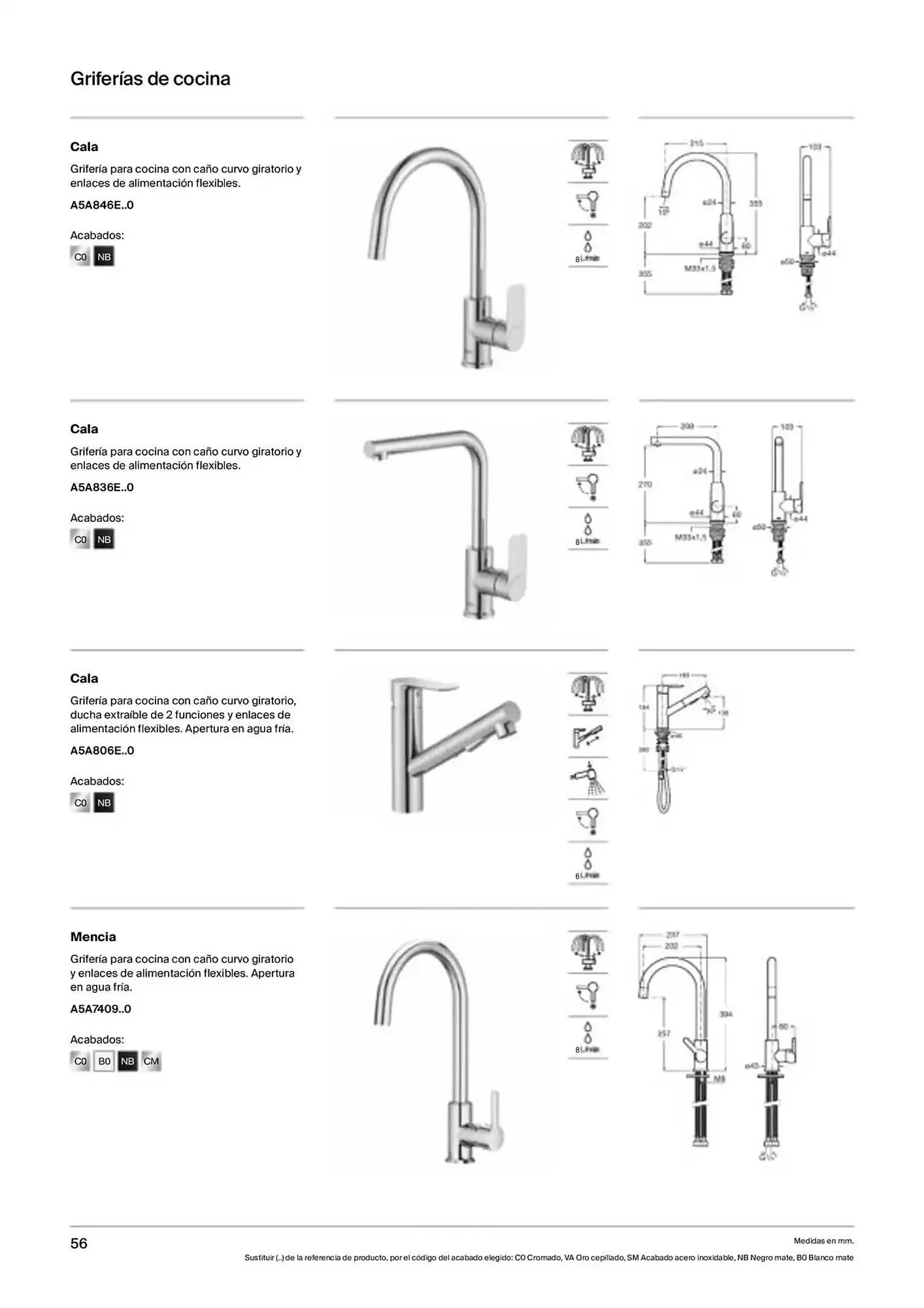 Catálogo de Folleto Roca 9 de enero al 31 de diciembre 2025 - Página 58