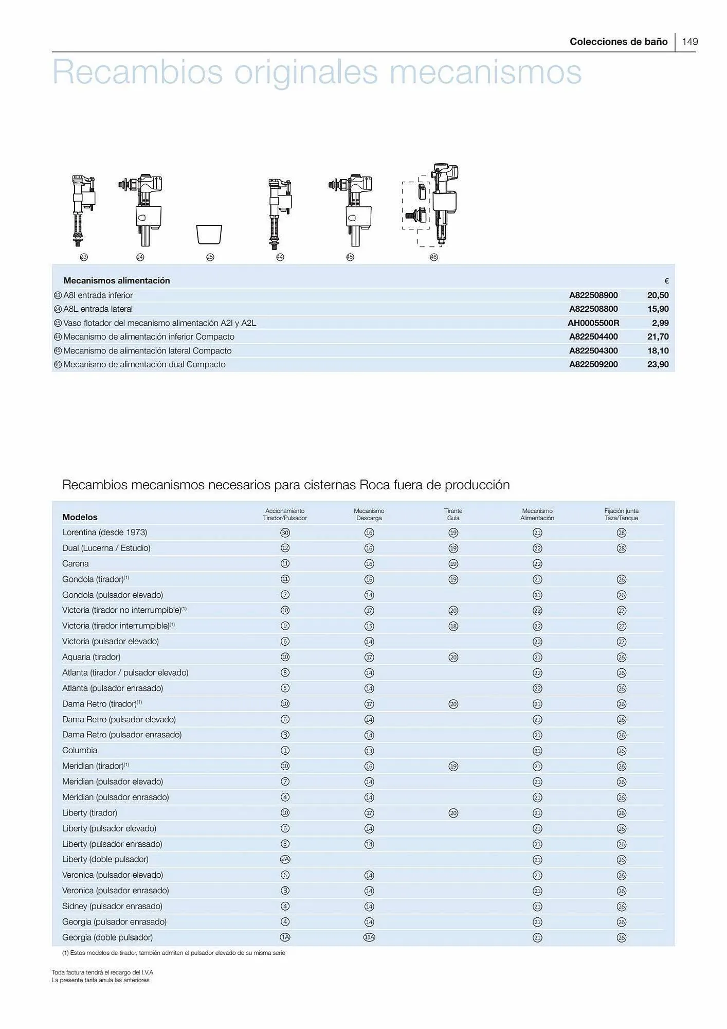 Catálogo de Folleto Manau 26 de enero al 31 de diciembre 2023 - Página 151