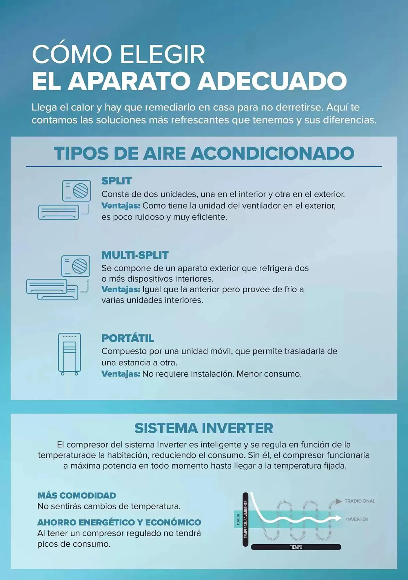 Catálogo de Folleto Carrefour 29 de abril al 19 de mayo 2025 - Página 2