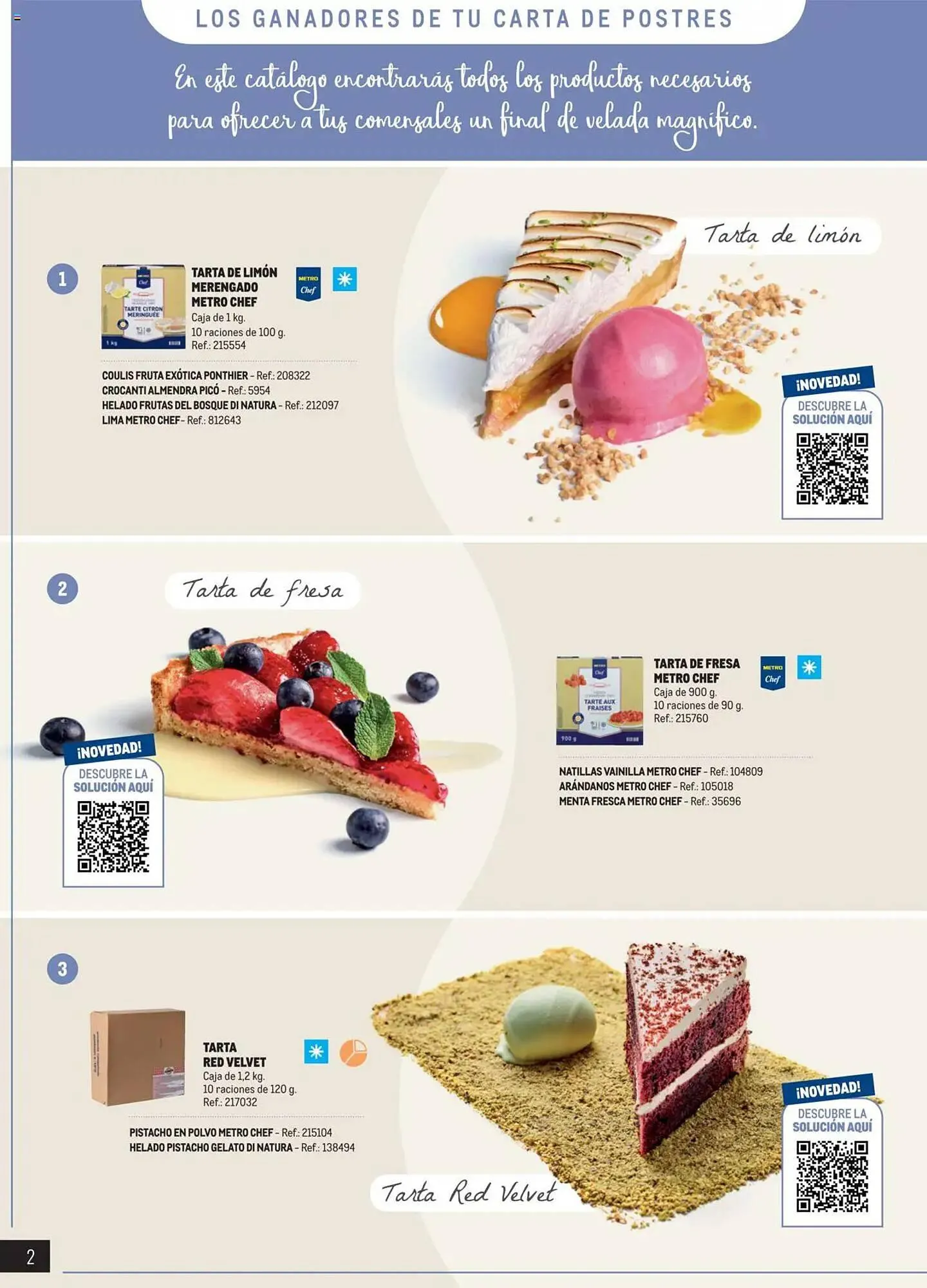 Catálogo de Folleto Makro 4 de marzo al 31 de diciembre 2025 - Página 2