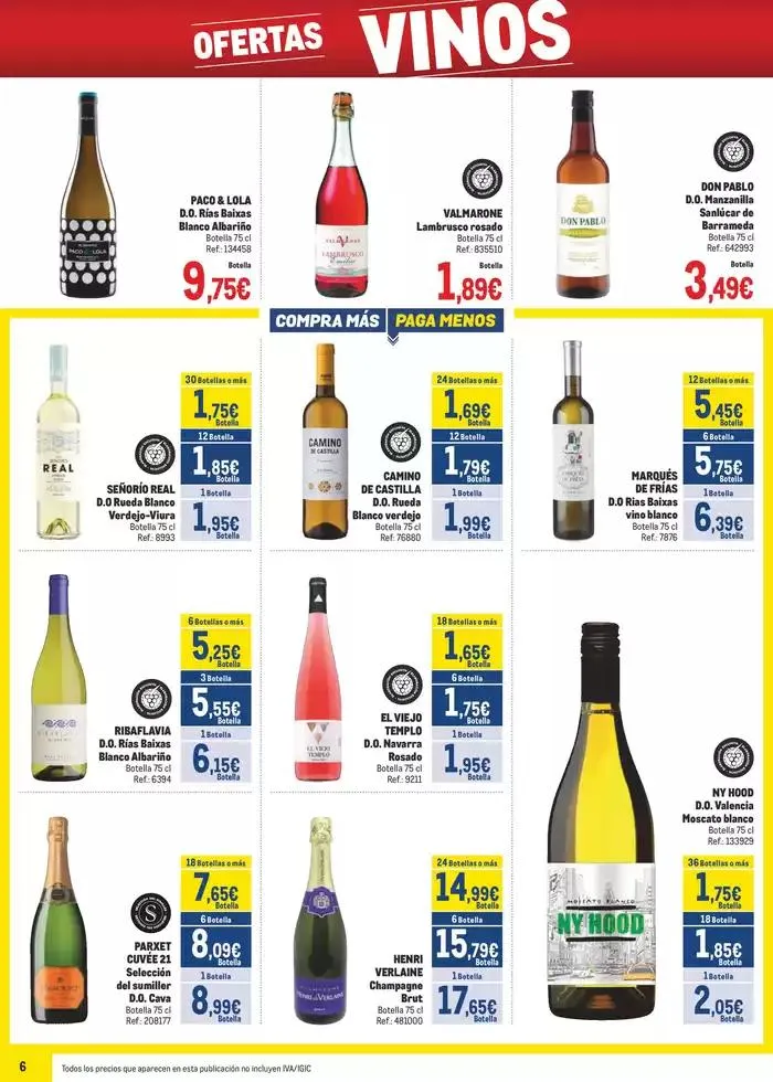 Catálogo de Makro Precios Sur II 8 de abril al 4 de mayo 2025 - Página 6