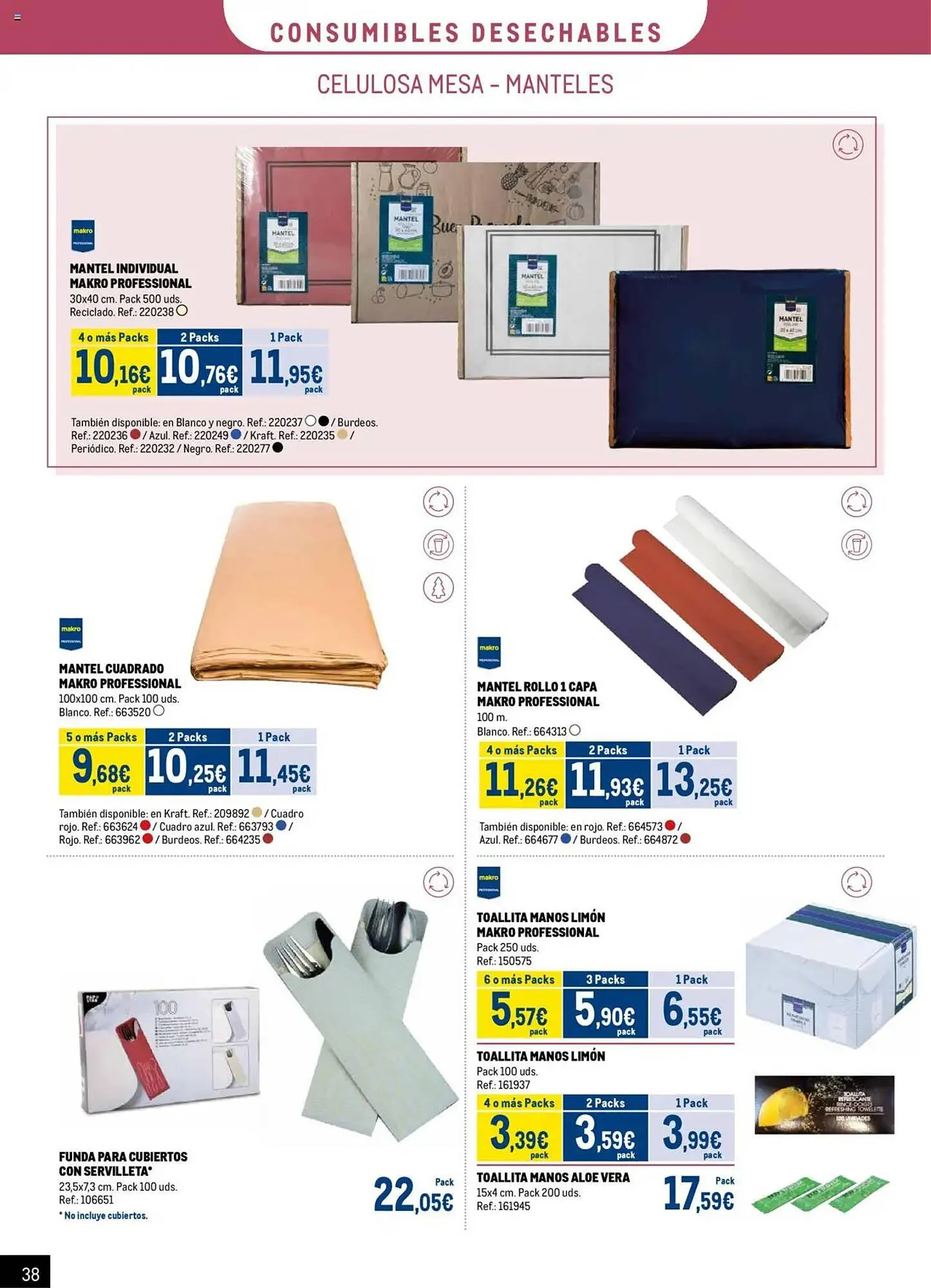 Catálogo de Folleto Makro 7 de julio al 31 de agosto 2025 - Página 38