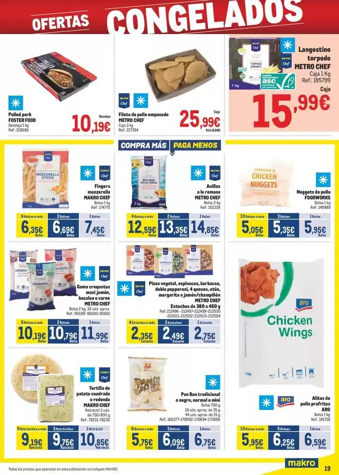 Catálogo de Makro Precios Norte II 8 de abril al 4 de mayo 2025 - Página 19