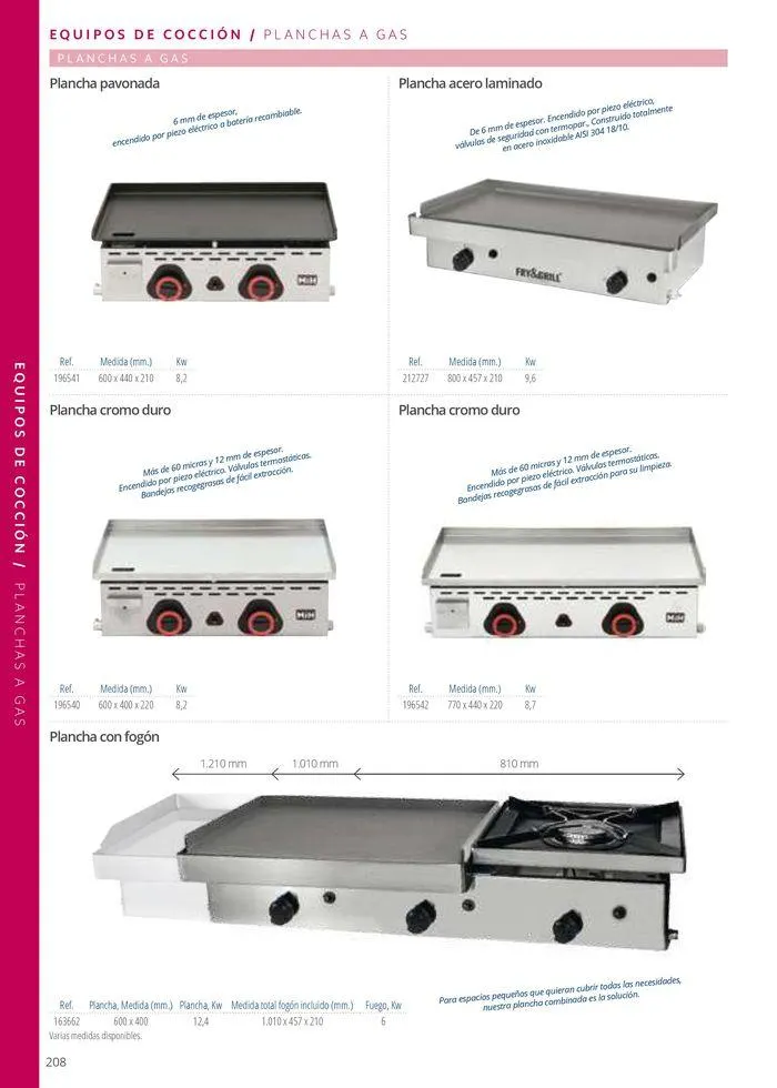 Catálogo de Equipamiento y suministros 23 de julio al 30 de noviembre 2024 - Página 208
