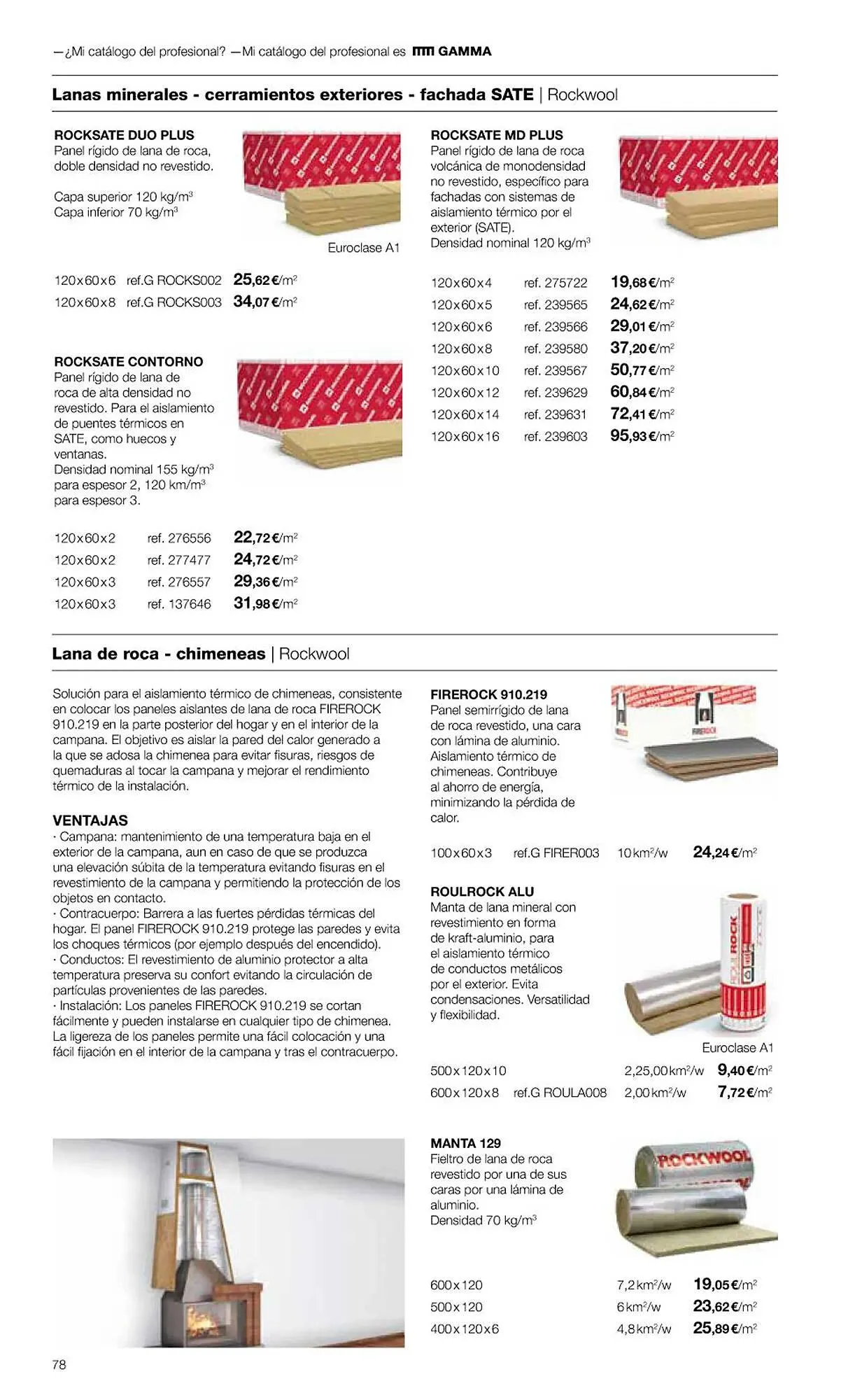 Catálogo de Folleto Grup Gamma 1 de febrero al 31 de diciembre 2023 - Página 80