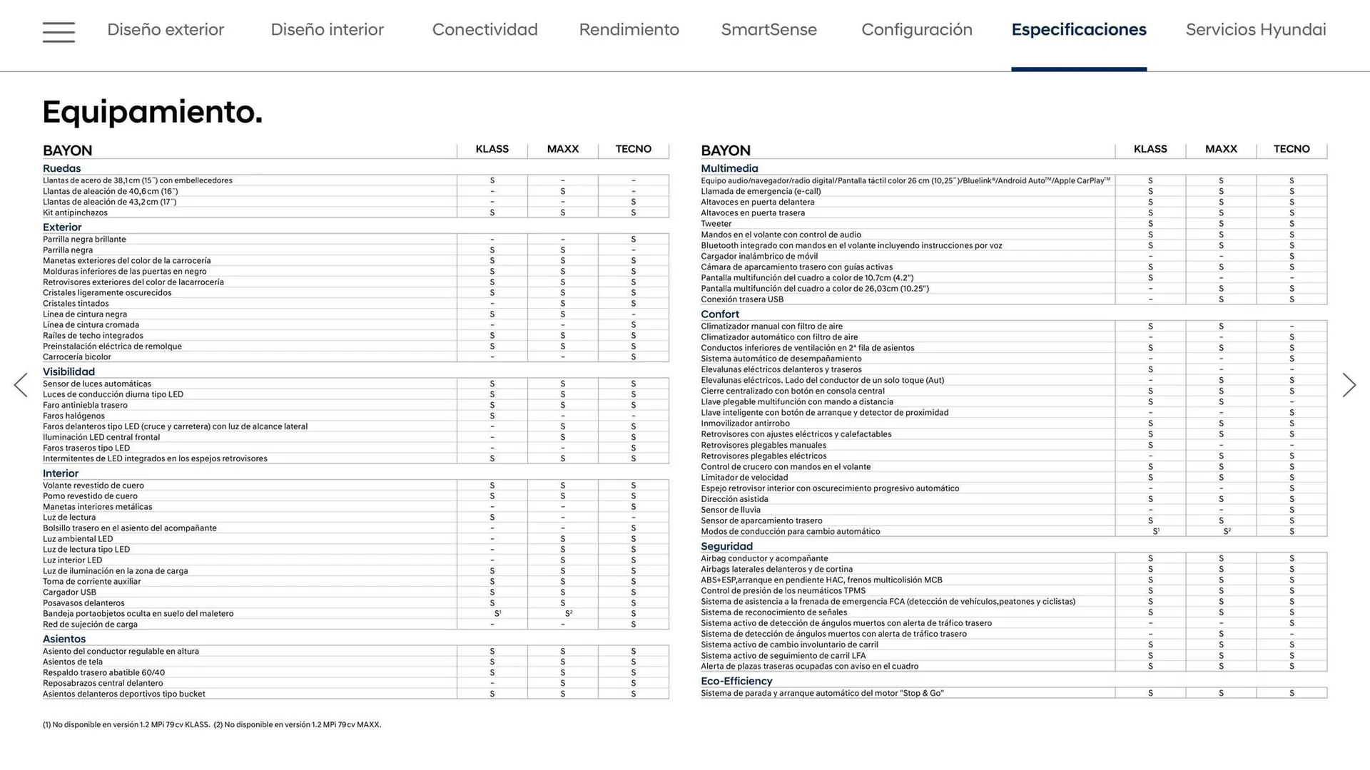 Catálogo de Folleto Hyundai 6 de enero al 31 de diciembre 2026 - Página 19