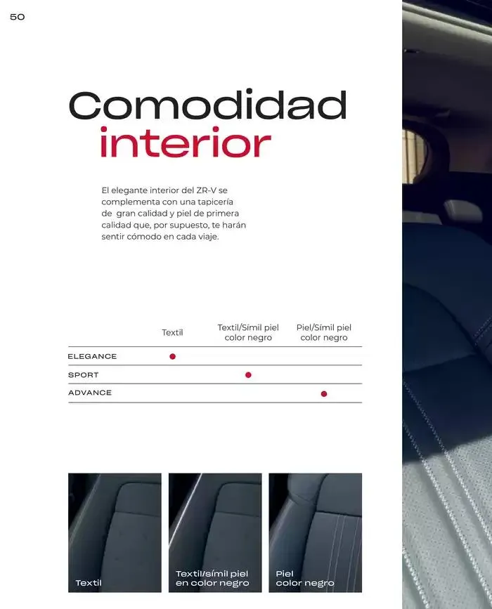 Catálogo de Catálogo ZR-V 6 de marzo al 30 de junio 2025 - Página 50