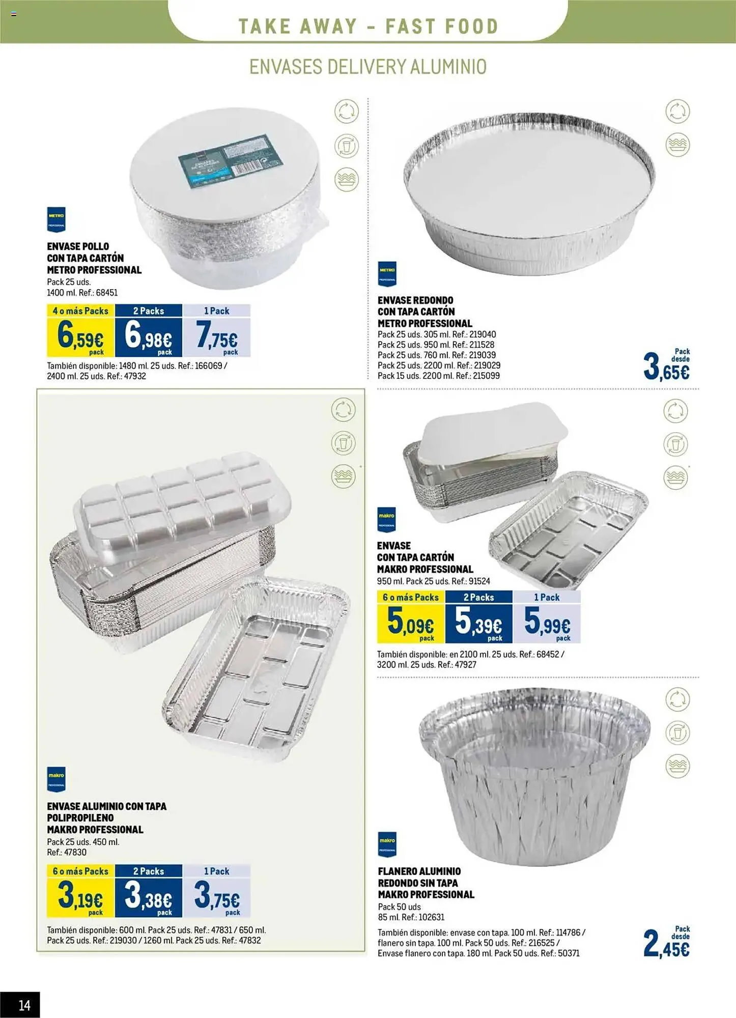 Catálogo de Folleto Makro 7 de julio al 31 de agosto 2025 - Página 14