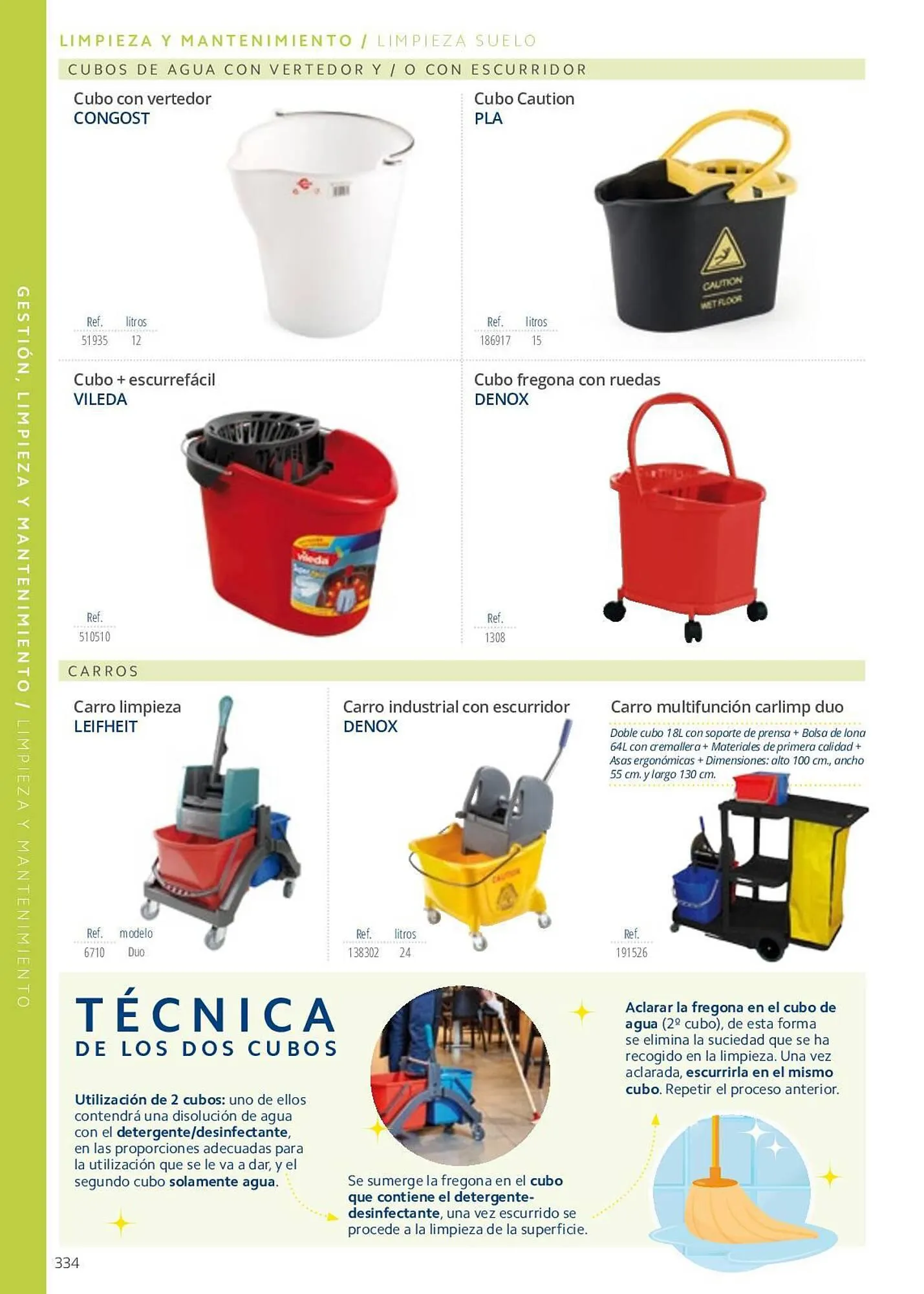 Catálogo de Folleto Makro 7 de junio al 29 de septiembre 2023 - Página 334