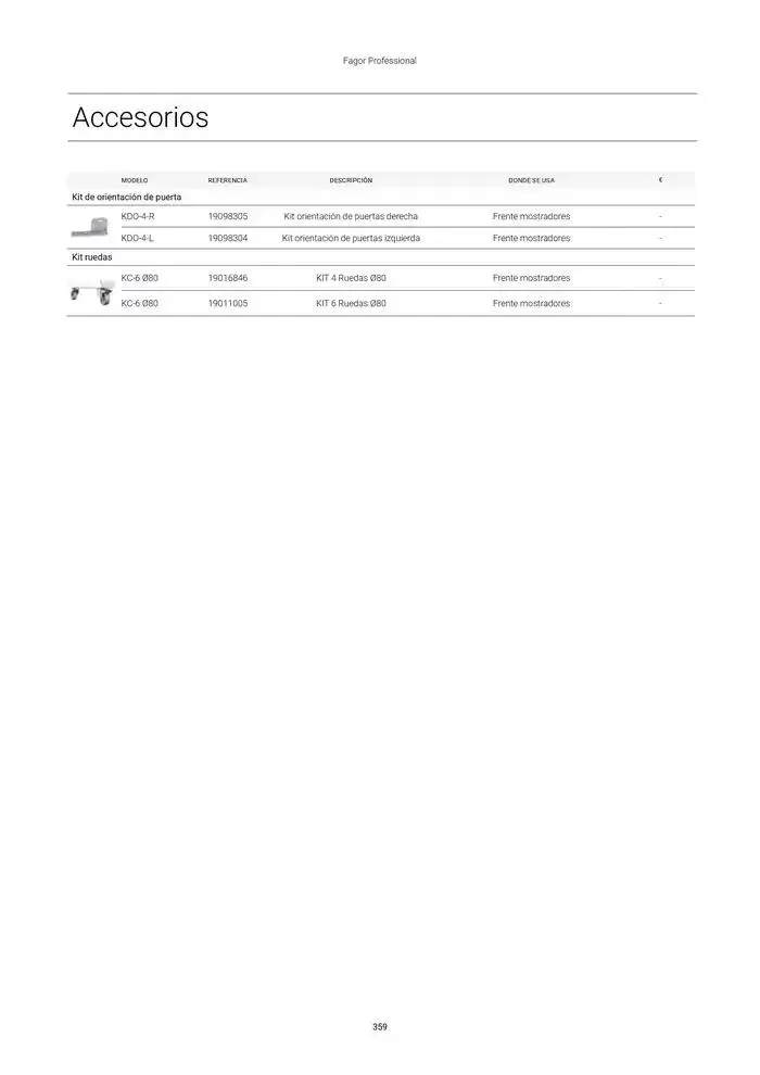 Catálogo de Catálogo Hostelería y Restauración 3 de marzo al 3 de junio 2025 - Página 360