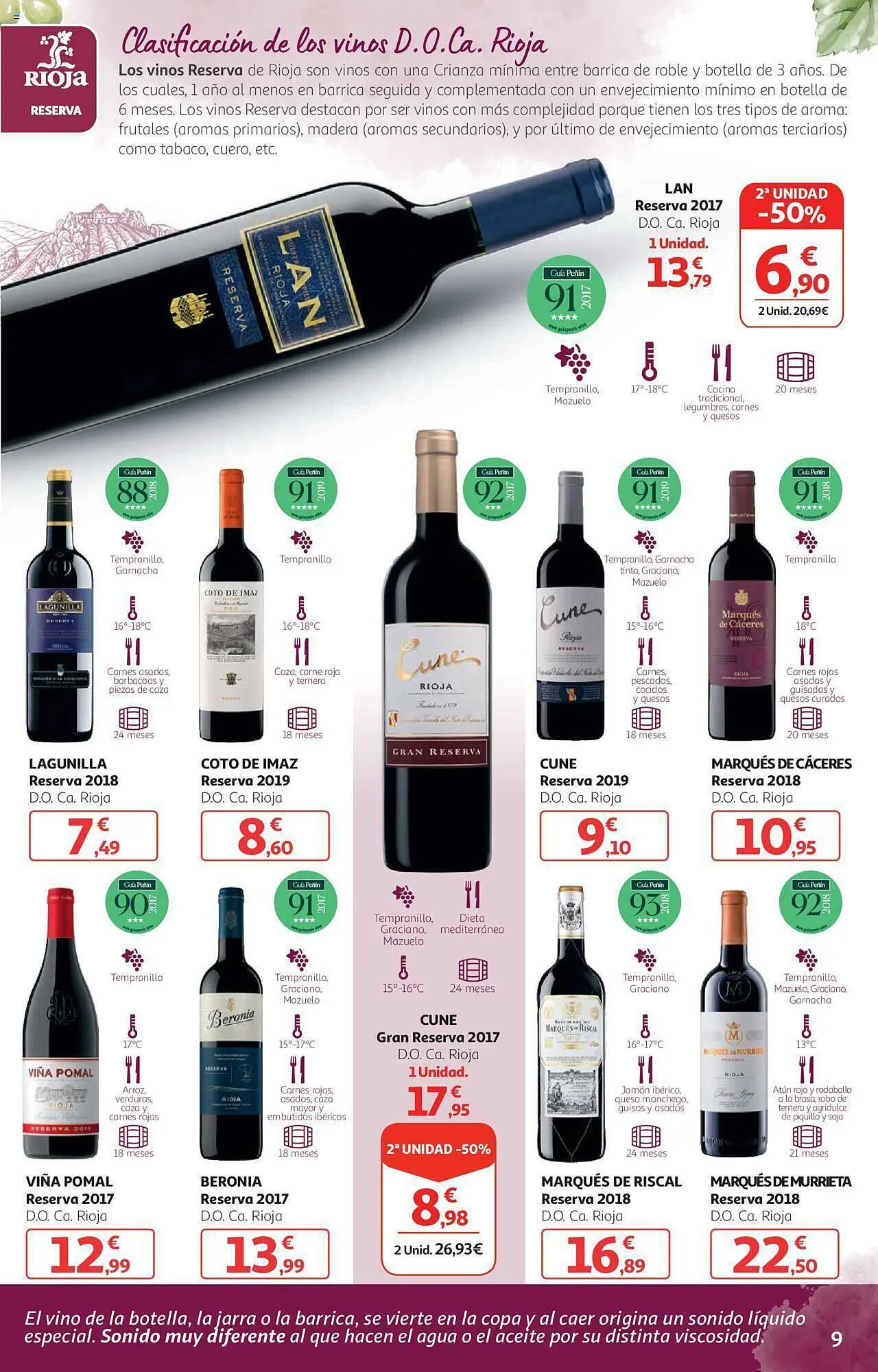 Catálogo de Folleto Alcampo 6 de octubre al 22 de octubre 2023 - Página 9