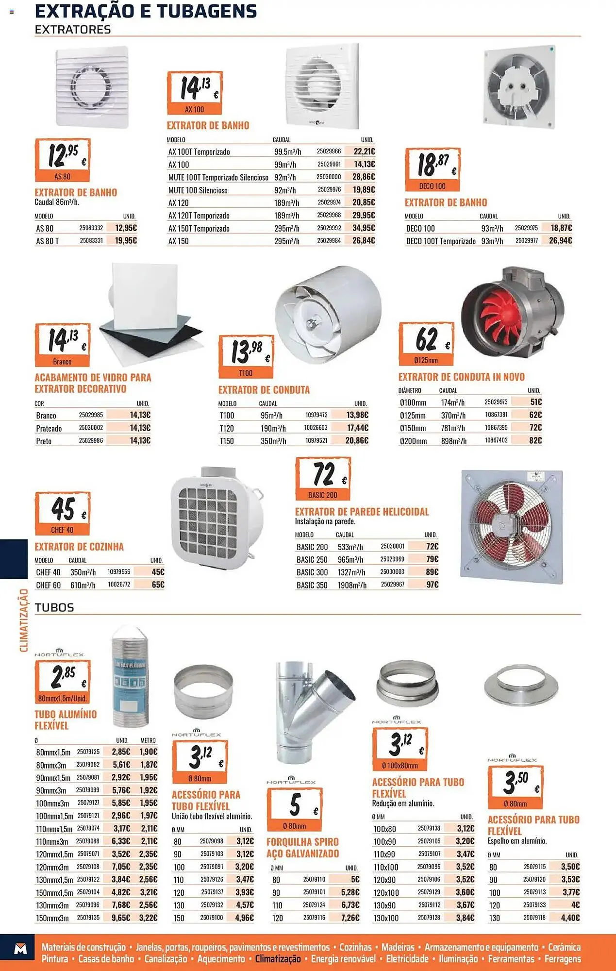 Catálogo de Folleto Obramat 17 de agosto al 28 de diciembre 2025 - Página 318