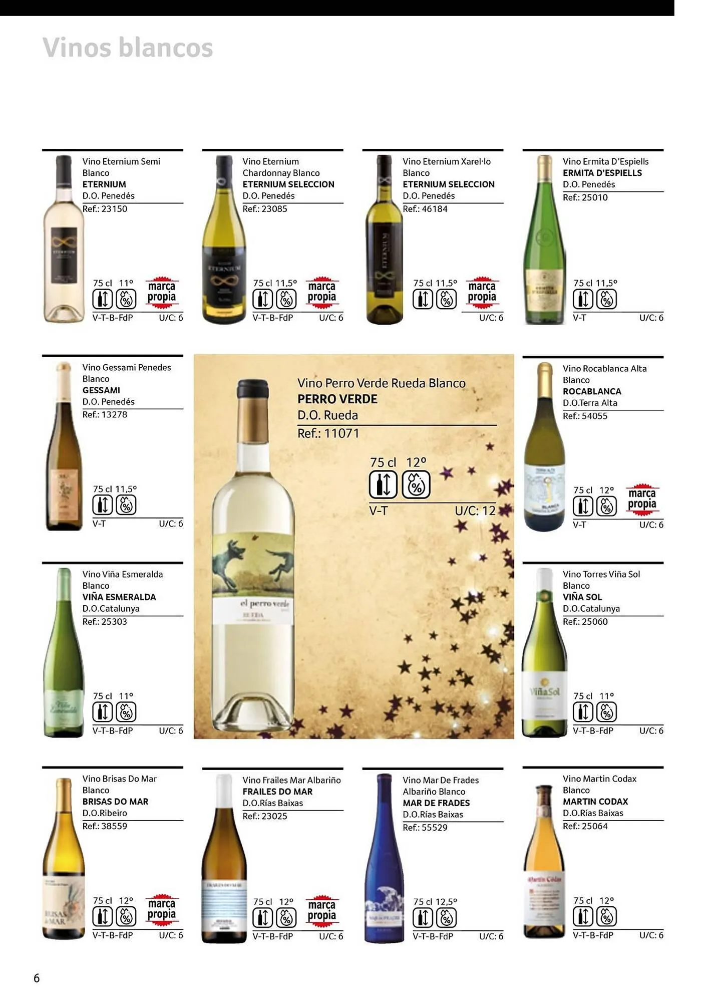 Catálogo de Folleto GM Cash & Carry 30 de septiembre al 31 de diciembre 2025 - Página 6