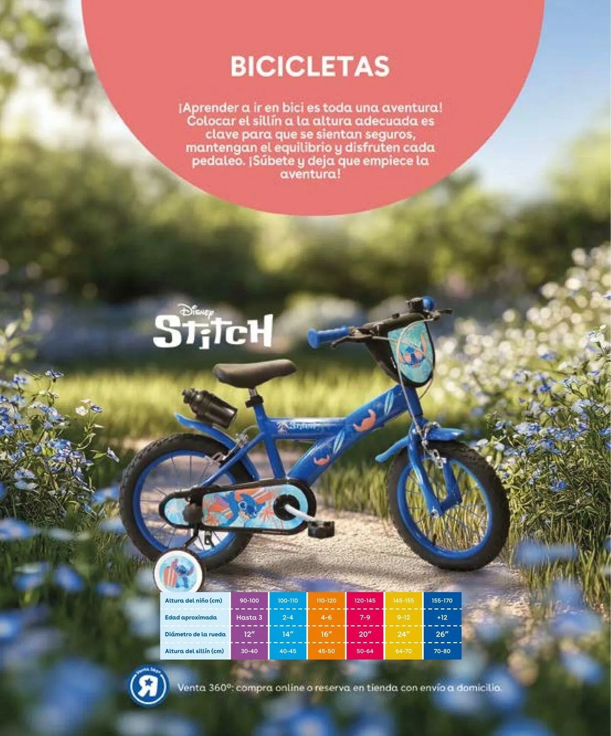 Catálogo de Prenatal Oferta actual 1 de abril al 31 de julio 2025 - Página 31