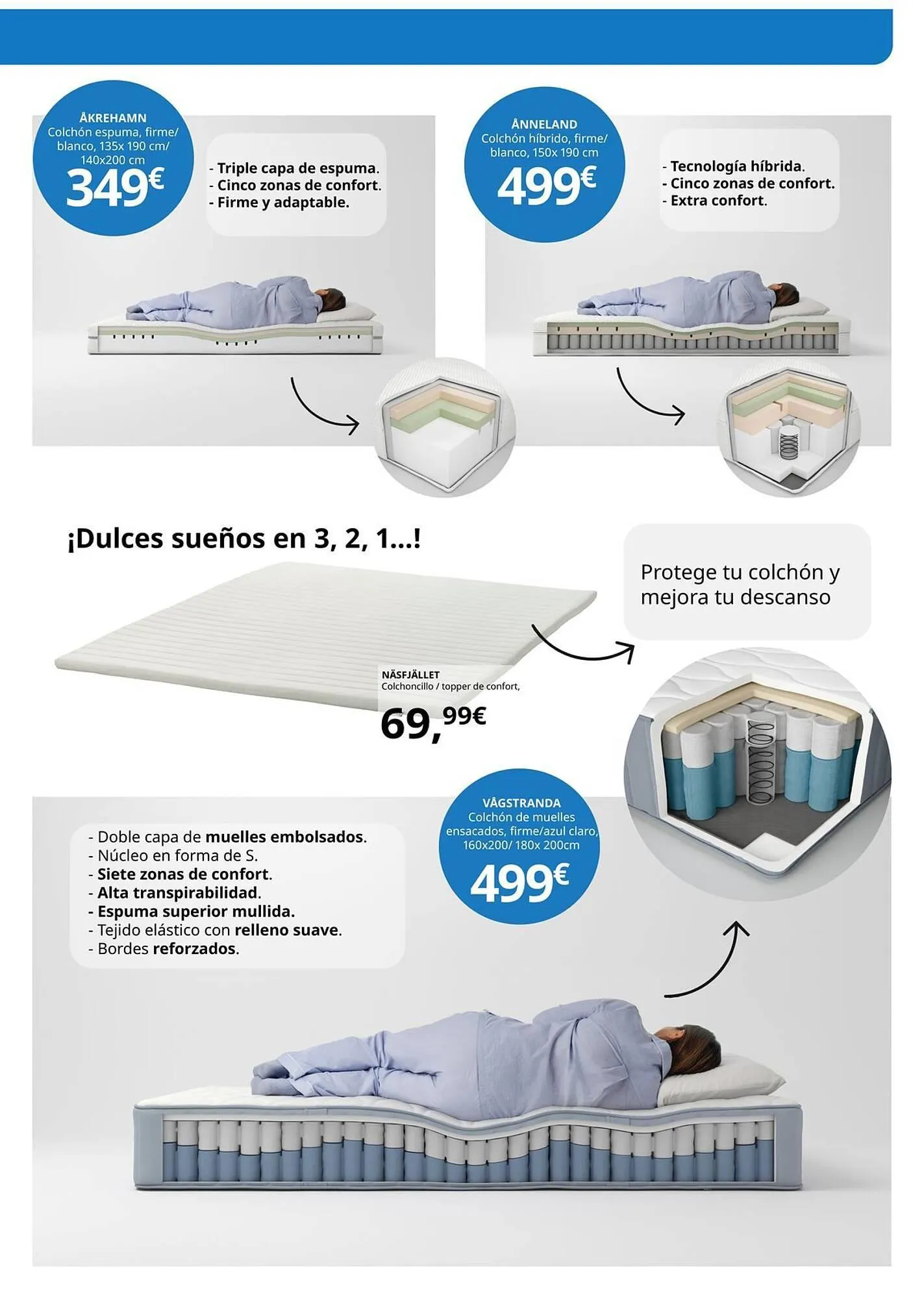 Catálogo de Folleto IKEA 1 de julio al 31 de julio 2025 - Página 5
