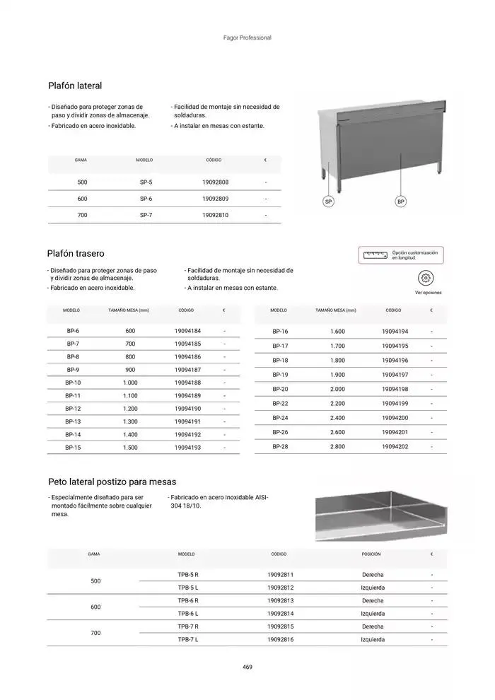 Catálogo de Catálogo Hostelería y Restauración 3 de marzo al 3 de junio 2025 - Página 470