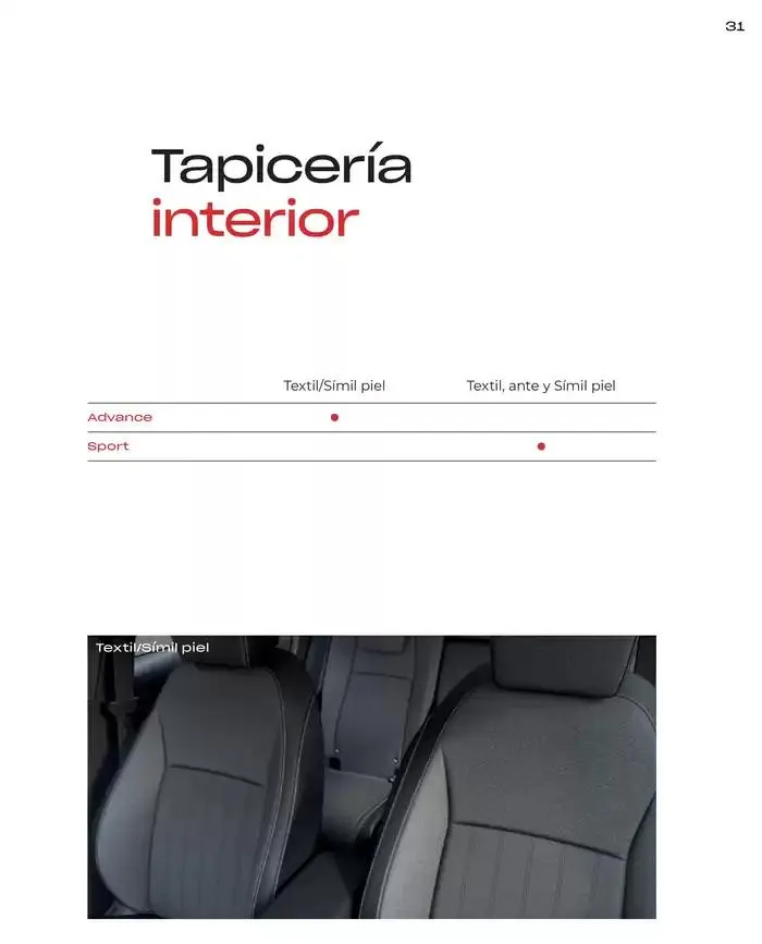 Catálogo de Honda Jazz-Hybrid 30 de agosto al 30 de junio 2025 - Página 29