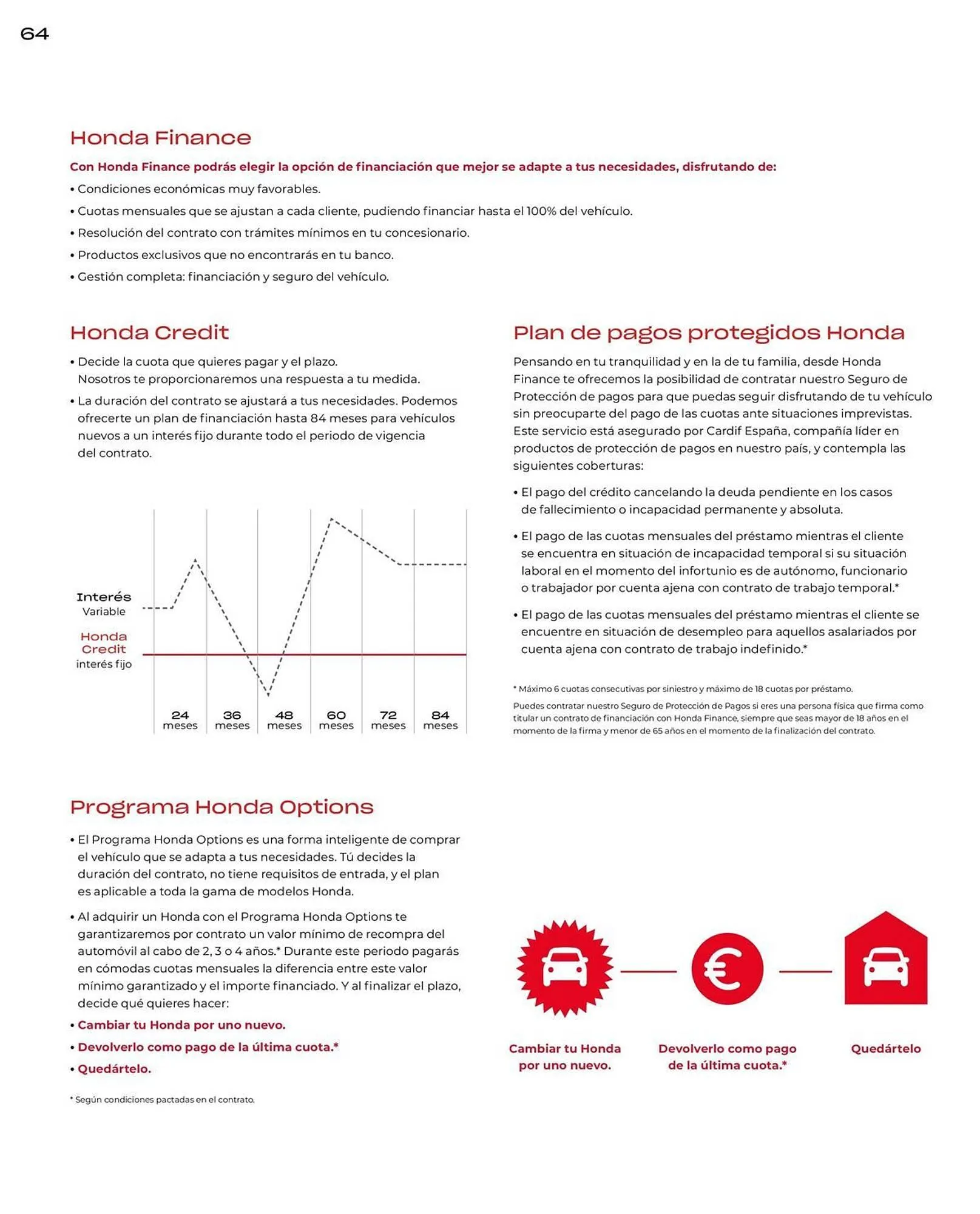 Catálogo de Folleto Honda 21 de enero al 31 de diciembre 2026 - Página 64