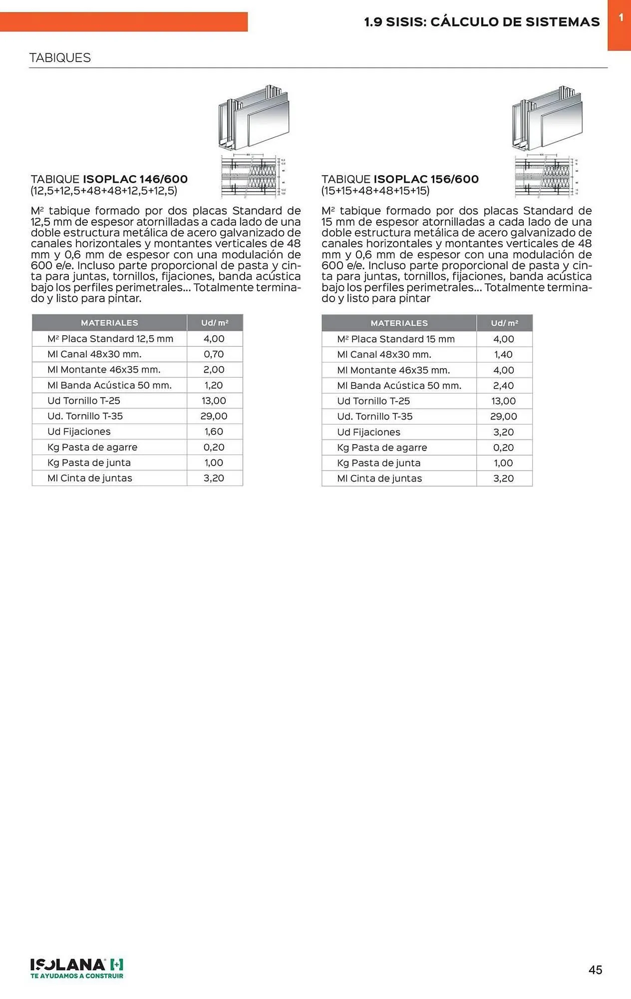 Catálogo de Catálogo Isolana 2 de diciembre al 31 de diciembre 2025 - Página 40