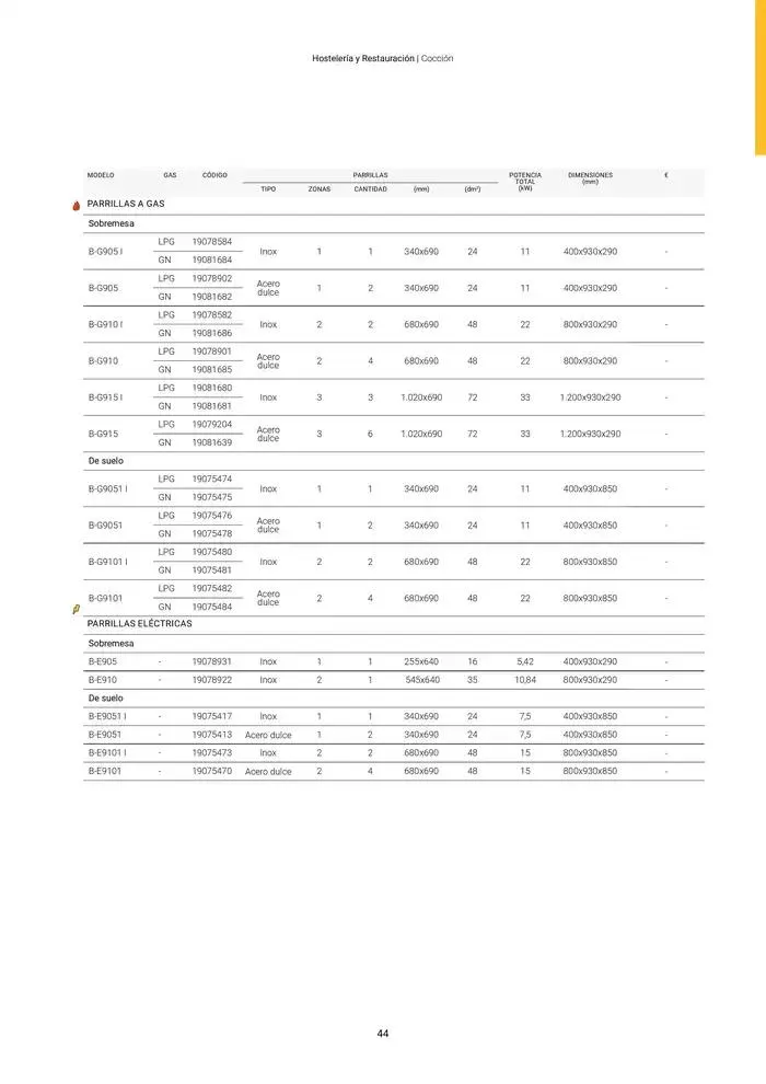 Catálogo de Catálogo Hostelería y Restauración 3 de marzo al 3 de junio 2025 - Página 45