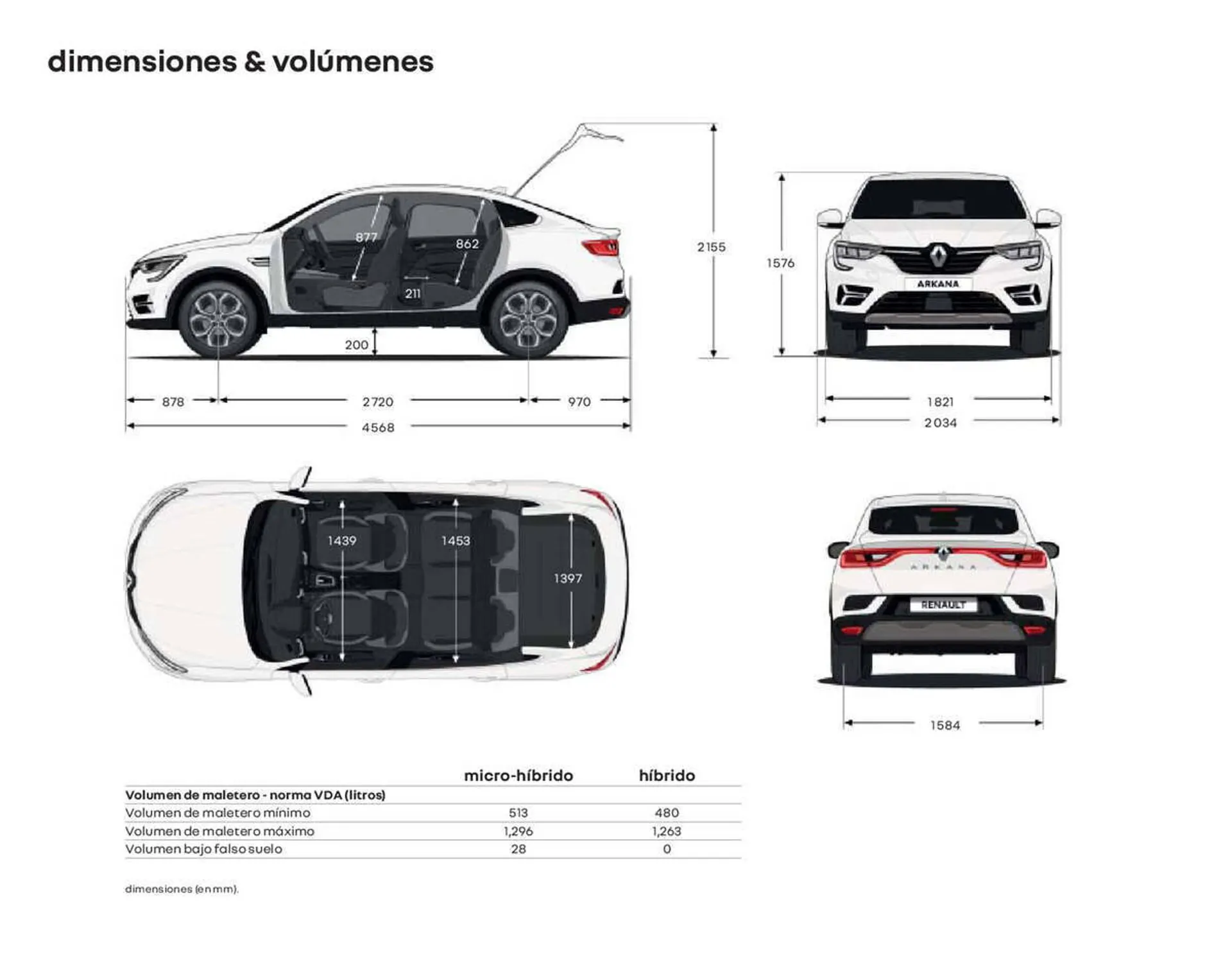 Catálogo de Folleto Renault 11 de enero al 11 de julio 2023 - Página 32