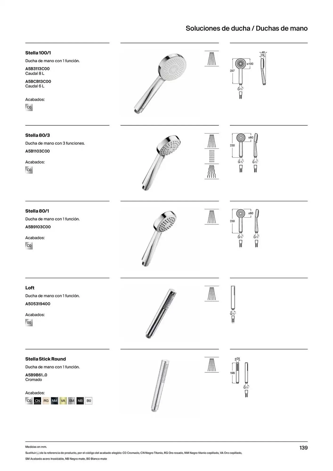 Catálogo de Folleto Roca 9 de enero al 31 de diciembre 2025 - Página 141