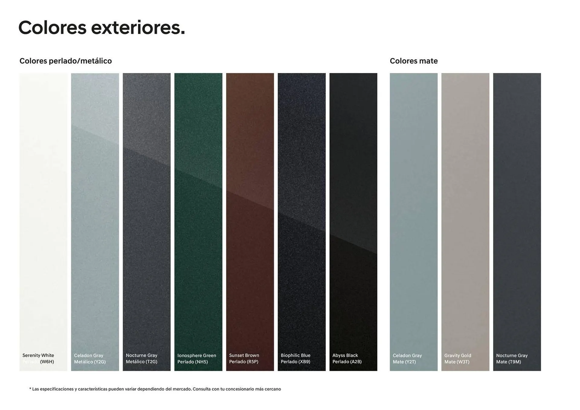 Catálogo de Folleto Hyundai 6 de enero al 31 de diciembre 2026 - Página 34