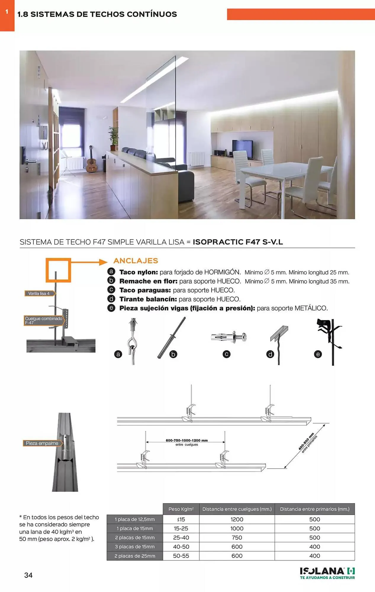 Catálogo de Folleto Isolana 15 de enero al 31 de julio 2025 - Página 29
