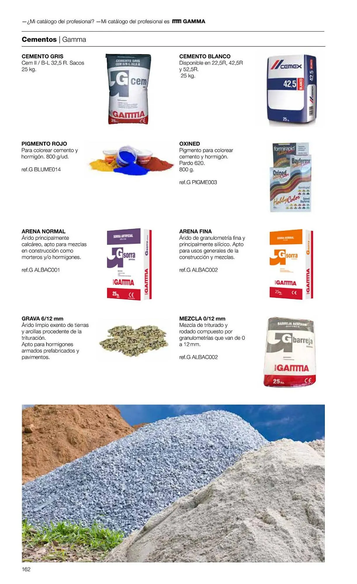 Catálogo de Folleto Grup Gamma 1 de febrero al 31 de diciembre 2023 - Página 164