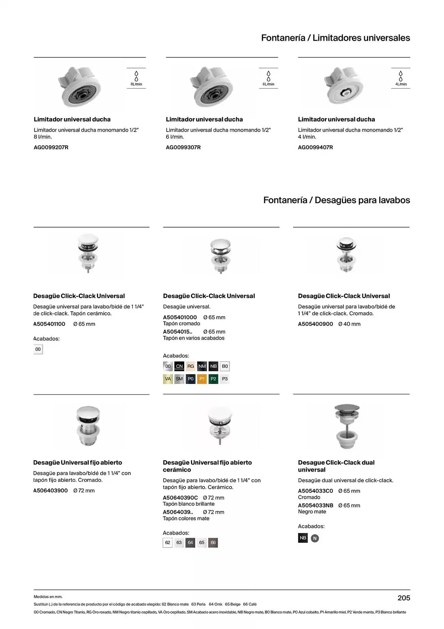 Catálogo de Folleto Roca 9 de enero al 31 de diciembre 2025 - Página 207