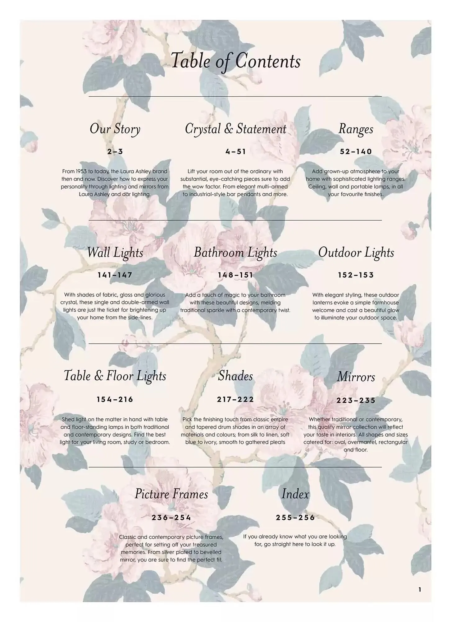 Catálogo de Folleto Laura Ashley 12 de marzo al 31 de agosto 2025 - Página 3