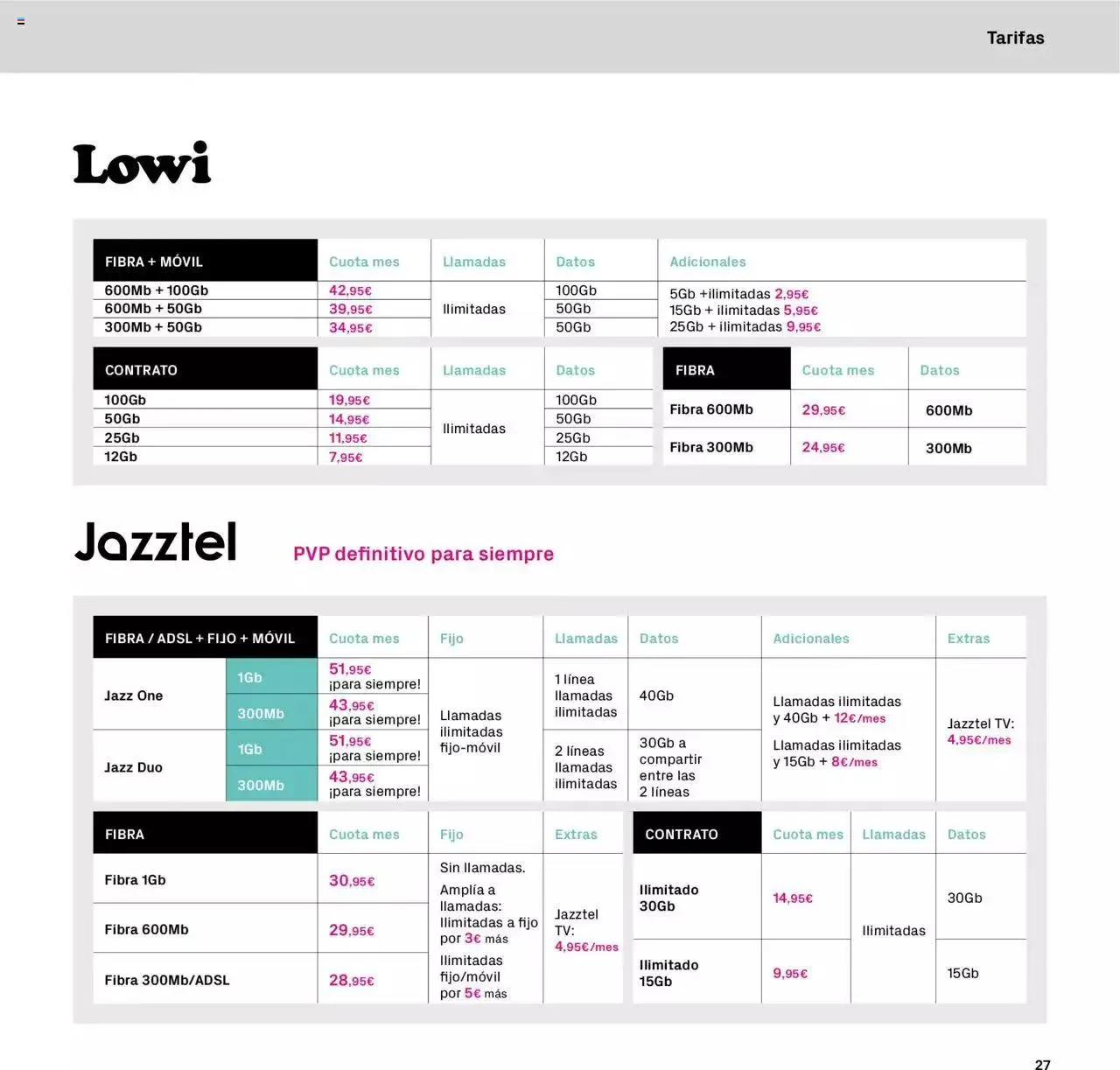 Catálogo de The Phone House folleto 20 de abril al 31 de diciembre 2023 - Página 27