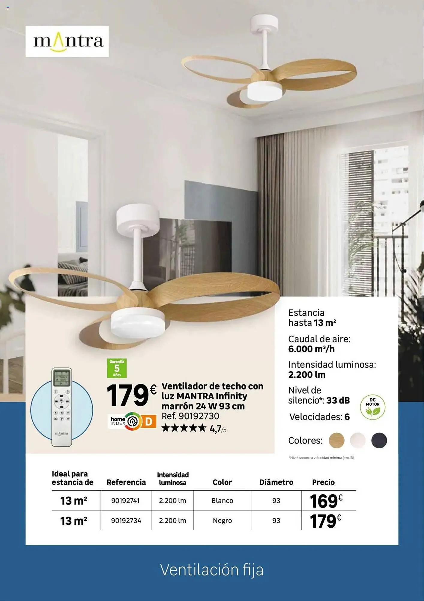 Catálogo de Folleto Leroy Merlin 24 de junio al 21 de julio 2025 - Página 115