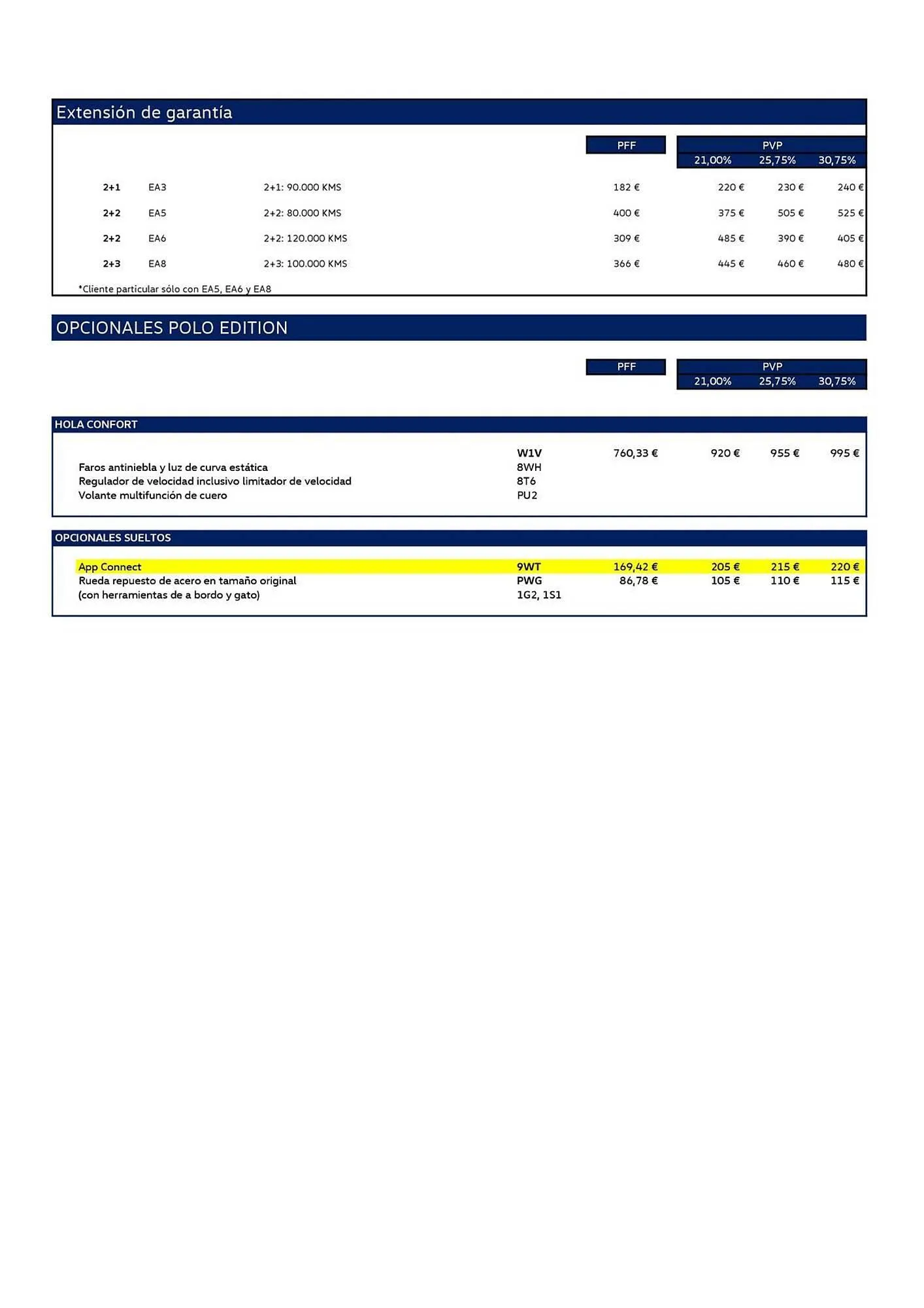 Catálogo de Folleto Volkswagen 22 de agosto al 31 de diciembre 2025 - Página 9