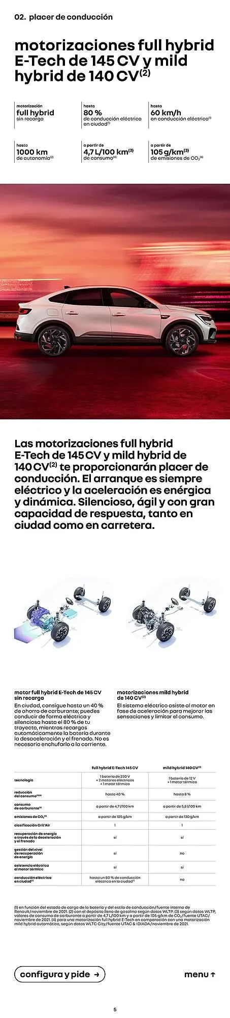 Catálogo de Folleto Renault 3 de junio al 27 de diciembre 2025 - Página 5