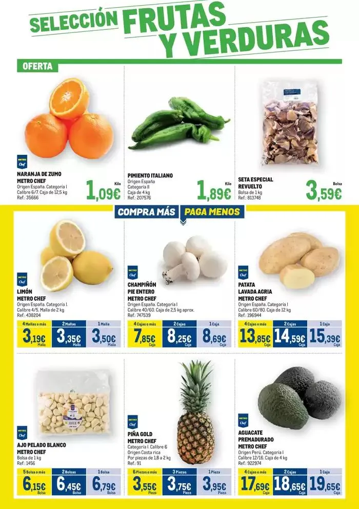 Catálogo de Makro Fresco Centro 6 de mayo al 12 de mayo 2025 - Página 3