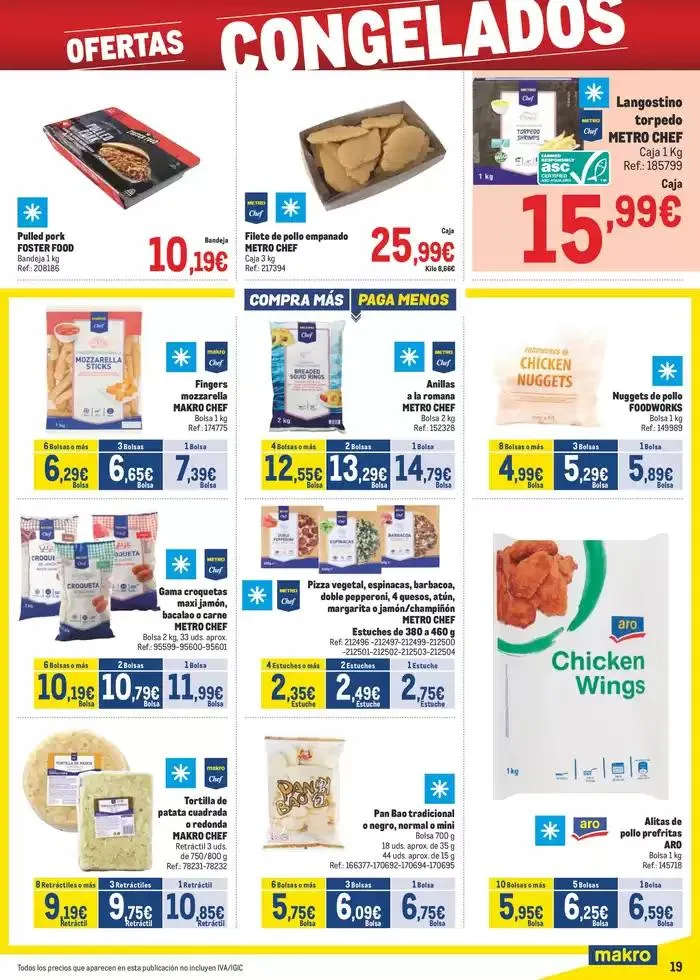 Catálogo de Makro Precios Sur 8 de abril al 4 de mayo 2025 - Página 19