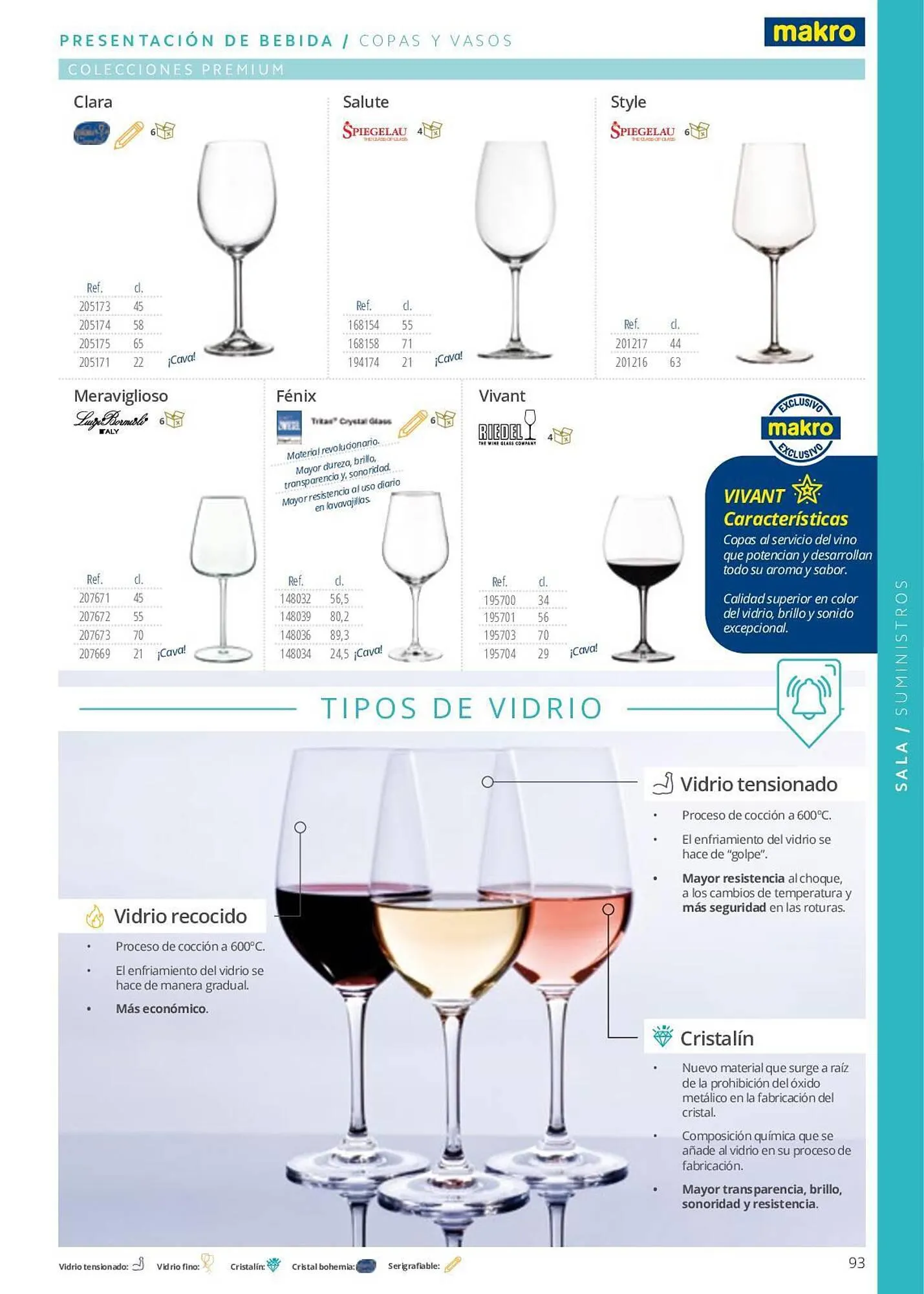 Catálogo de Folleto Makro 7 de junio al 29 de septiembre 2023 - Página 93